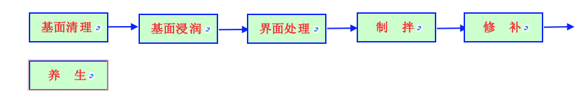 截屏2022-04-25 17.36.53 截屏2022-04-25 17.36.53